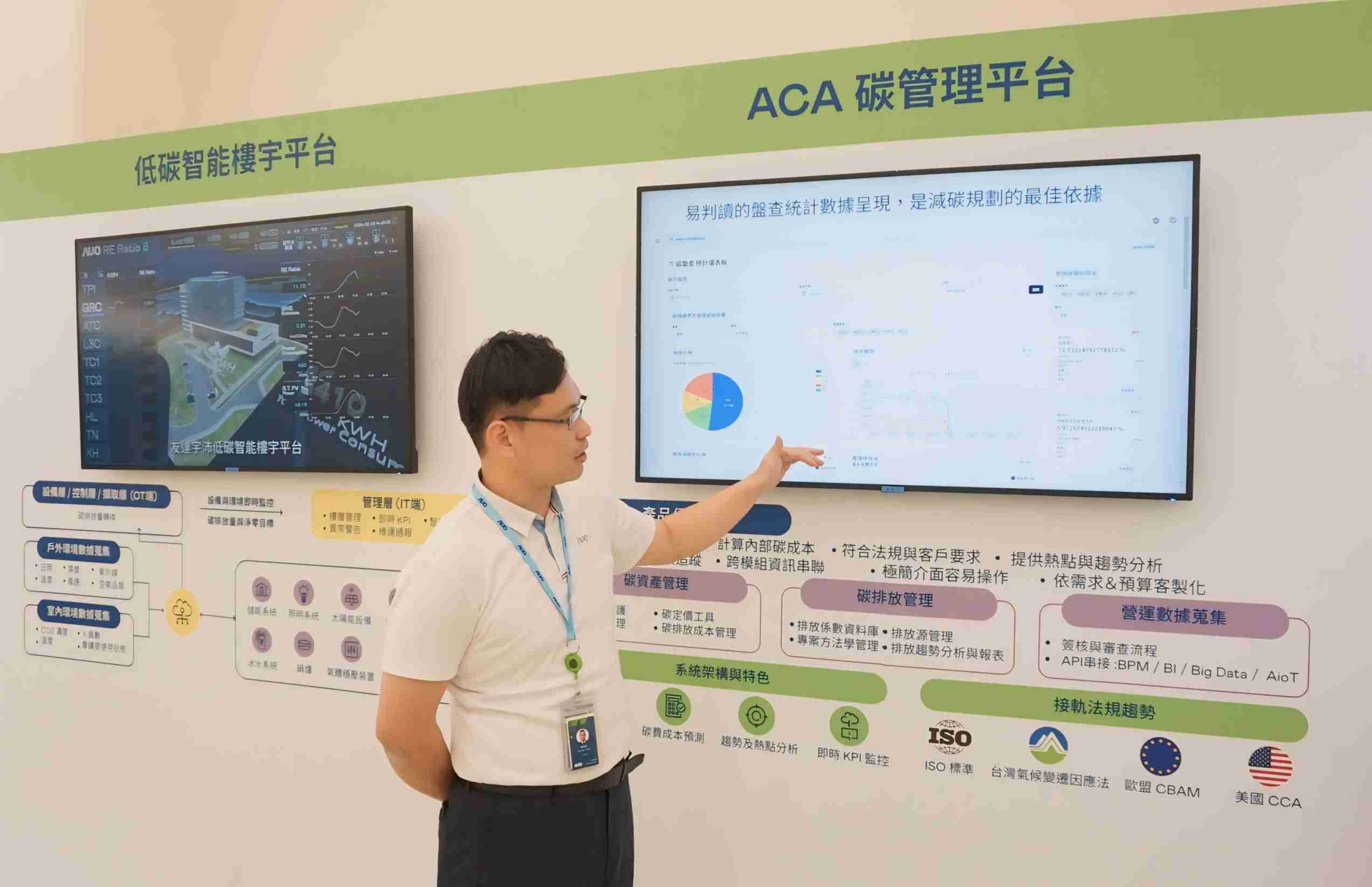 CG电子宇沛ACA碳管理平台扩增应用模块，，，，协助企业优化碳管理效率，，，实现净零碳排目标