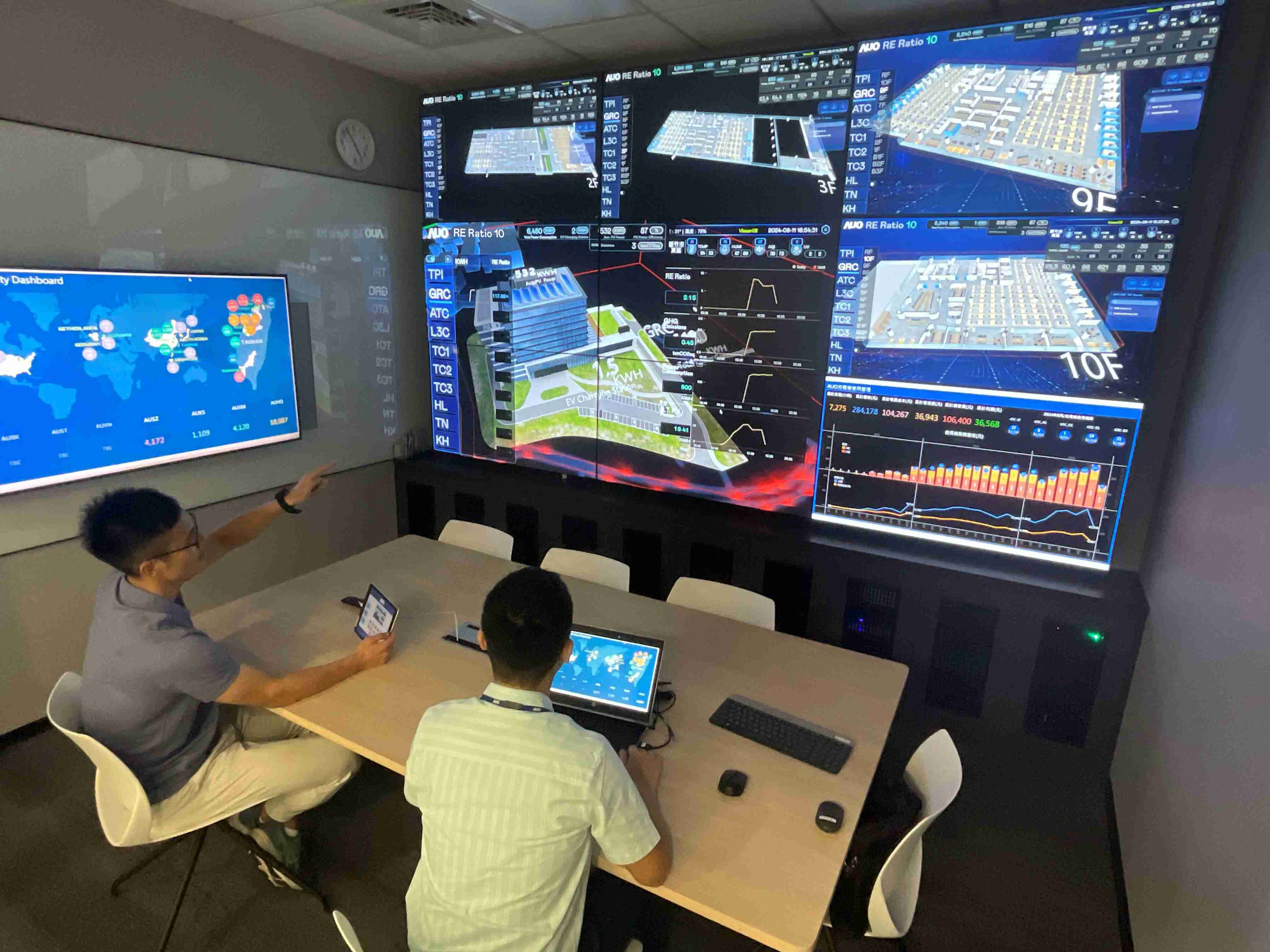 CG电子透过子公司CG电子宇沛之多任务智能楼宇系统，，，，实时监控空调、、照明、、、、绿电的运作情形，，，提升用电管理效能，，进行用电优化与耗能设备汰换等节能减碳措施